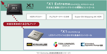X1-Extreme.jpg